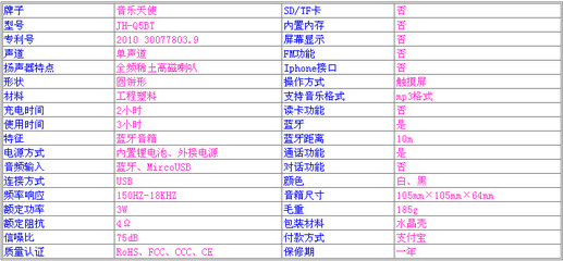 【音乐天使工厂私模【新款蓝牙音箱】品高质蓝牙音箱10件起批】价格,厂家,图片,其他影音电器,深圳市俊佳豪科技-